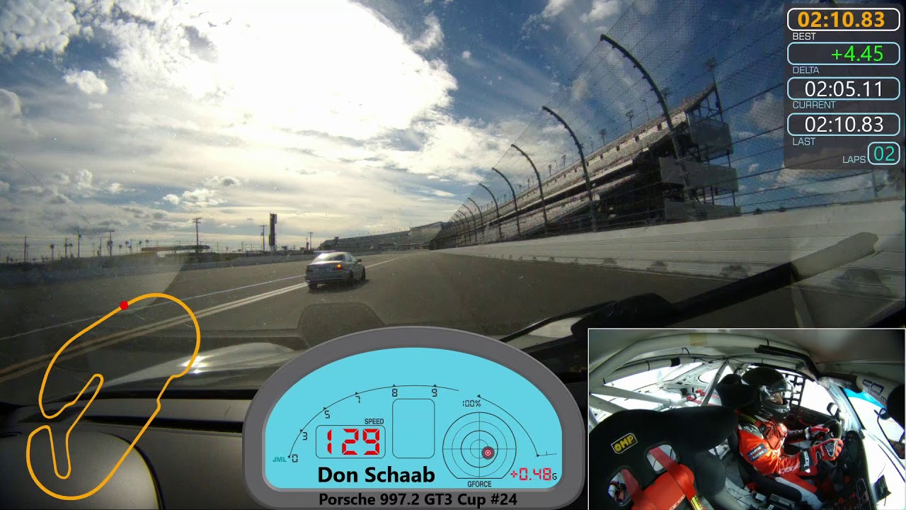 SCHAAB RACING DAYTONA 2M 5S