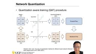 Lecture 12.2 - Network Pruning, Quantization, Knowledge Distillation