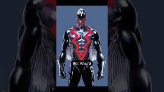 10 Most Powerful Members Of Marvel's Inhumans Ranked #Shorts