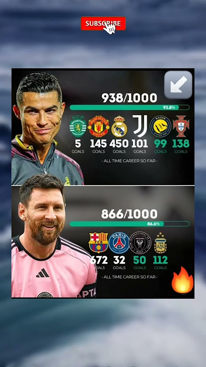PERBEDAAN KARIR CR7& MESSI #fyp #video #viral