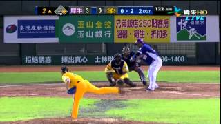 20130406 CPBL 林煜清三振曼尼 2局上