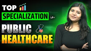 Top 6 Public Health Specializations In 2025 Highest Paying & Most In-Demand Careers Abroad