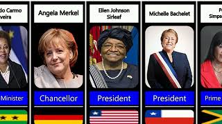 All Female Heads of State in the Modern Era (Complete List) | Timeline