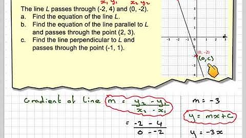 Equations of parallel and perpendicular lines