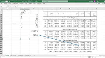 VBA code for Leisen Reimer (1996). Zero region truncated.