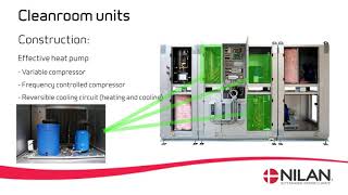 Nilan Cleanroom units