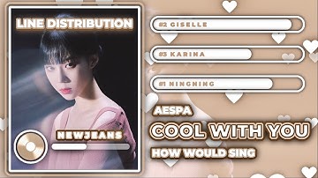 [AI COVER] AESPA - ❝COOL WITH YOU❞ | Line Distribution