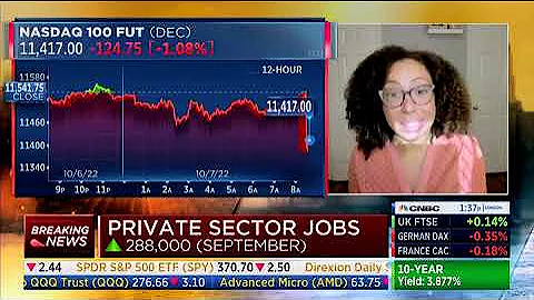 CNBC Contributor Angela Hanks: People Hardest Hit ...