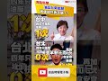 油品台南能驗  蔣盧卻只秀不驗？？