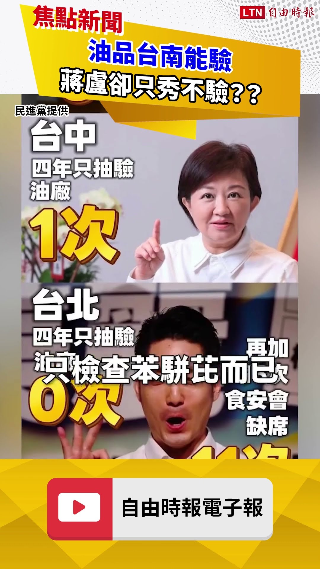 油品台南能驗  蔣盧卻只秀不驗？？