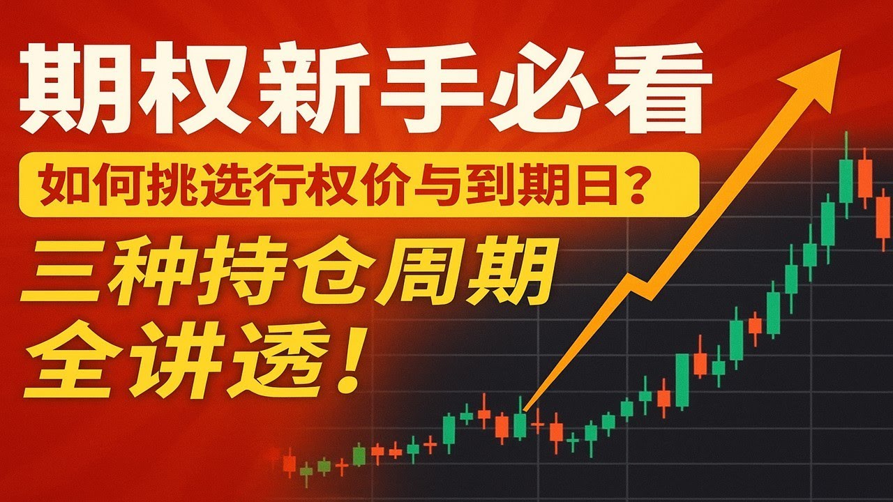 单腿期权如何选择行权价和到期日？|看涨哪种期权爆发力最强？|哪种期权能花小钱办大事