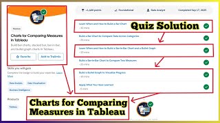 Charts for Comparing Measures in Tableau | Salesforce Trailhead | Quiz Solution