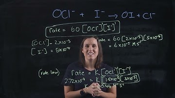 Determination of rate law and rate expression from experimental data