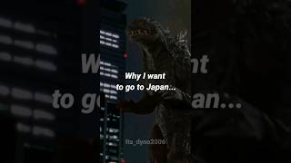 Anime And Godzilla Priorities