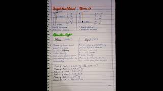 Gravitation, class 9 Handwritten notes/#Neevian #physicswallah #class9  #gravitation