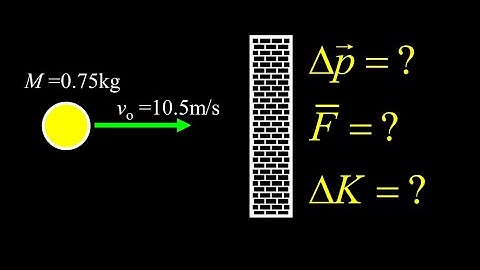 Rubber ball bouncing off a wall:  momentum, impulse, average force and change in kinetic energy.