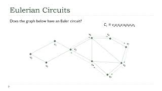 Eulerian Circuit Examples