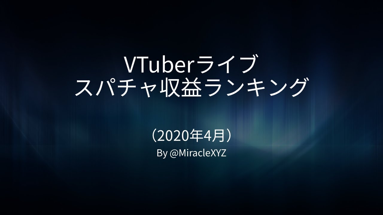 論説 そろそろ本気でvtuberの話をしないか 0と1の間でティータイム