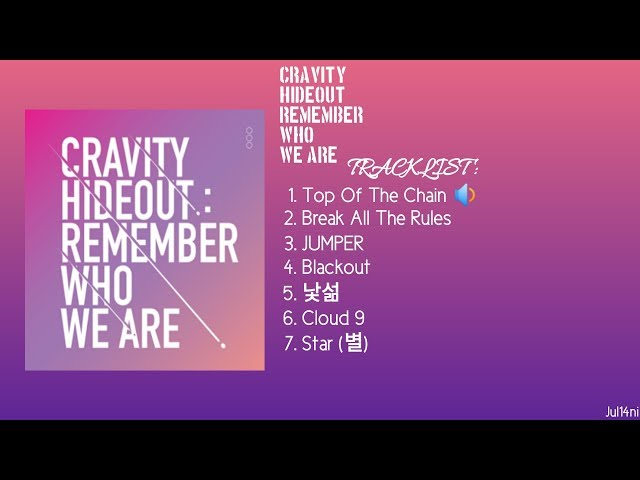 FULL ALBUM] CRAVITY (트래비티) - Cravity Hideout : Remember Who We