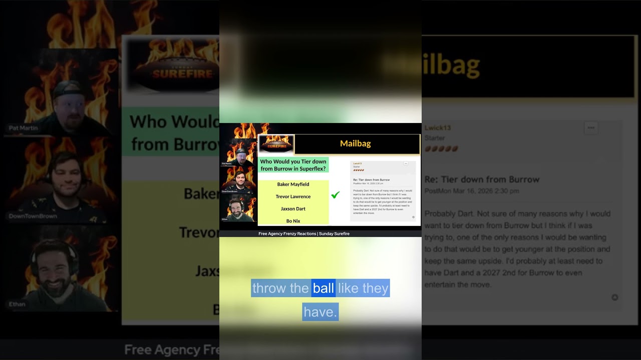 Hold Joe Burrow: why his value should rebound