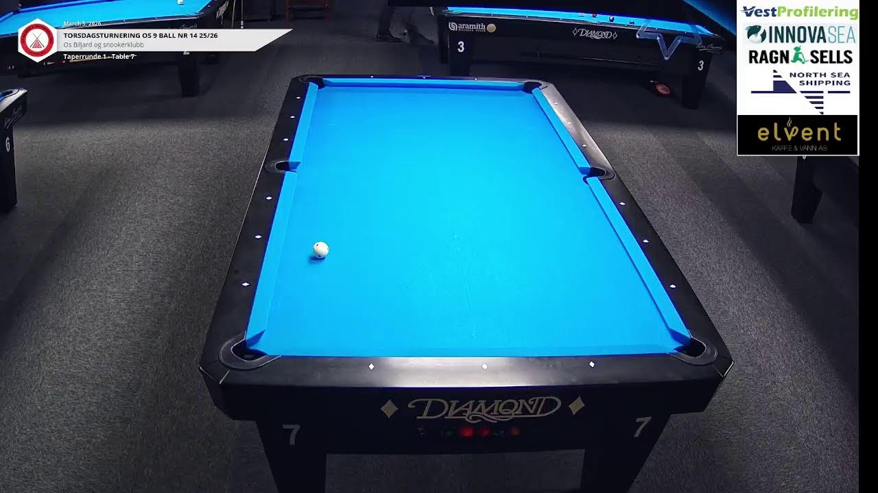 Bord 7 Torsdagsturnering