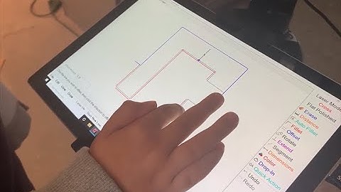 The MVT... The Most Valuable Templator