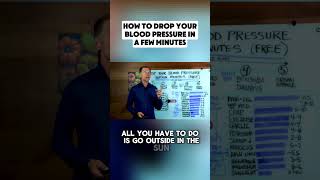 Lower Your Blood Pressure in Minutes with 2 Simple Techniques