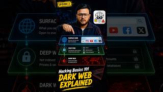 Dark Web ka Sach? 🕶️ | Hacking Basics 101 (Ep. 2) #shorts