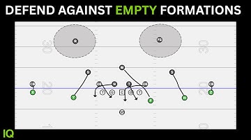 HS Defense: Defending Against Empty (5 Wide) Formations