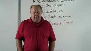ECON 202 - CH 17 Video Lecture