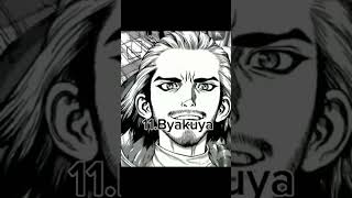 Top 17 Dr Stone Characters by Intelligence #edit #trending #anime #entertainment #viral #animeedit screenshot 4