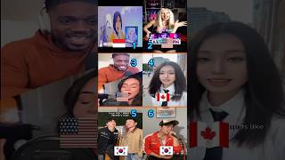 Kpop demon hunter Song Cover, who is the best #shortvideo#kpopdemonshunter#huntrx#cover #golden 2004