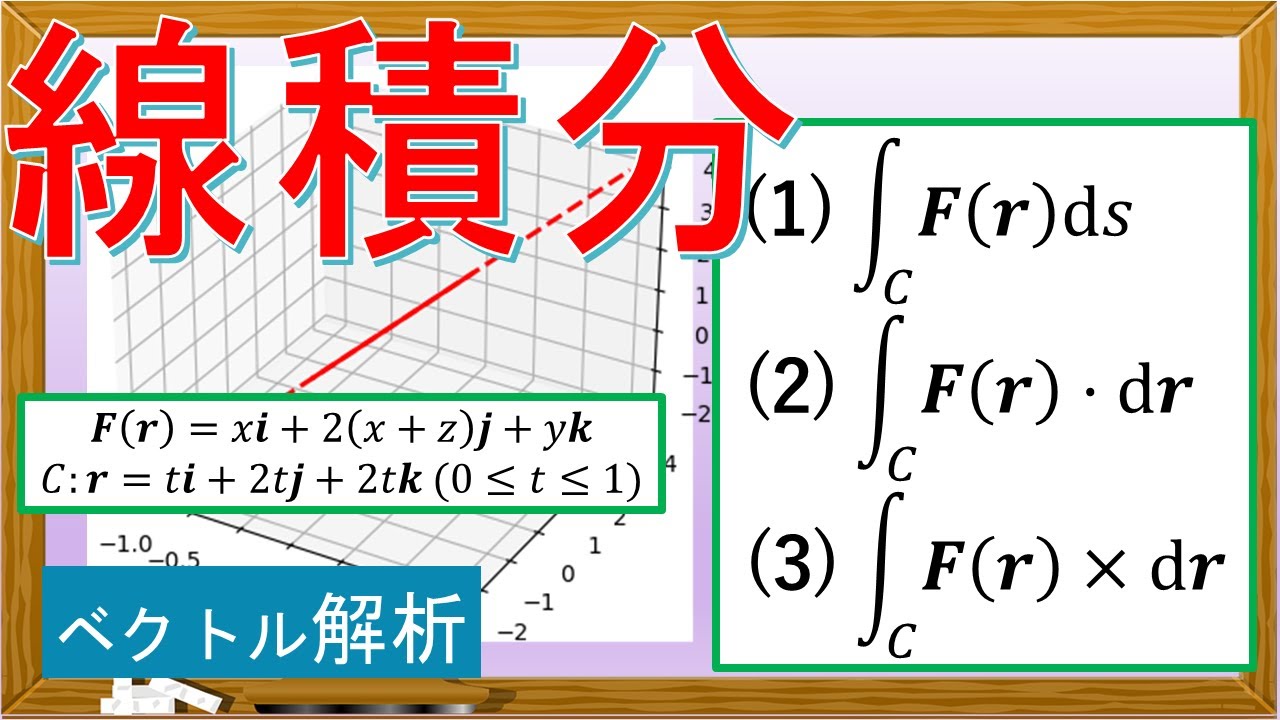 線積分具体例 _ 線積分 わかりやすく : ベクトルの掛け算 ベクトルの積分 偏微分 – NXFJO