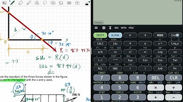 Resultant of non - concurrent force system (PART 2)