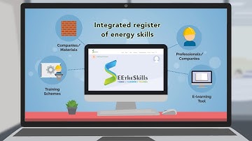 Integrirani registri znanj in spretnosti za energijsko učinkovitost