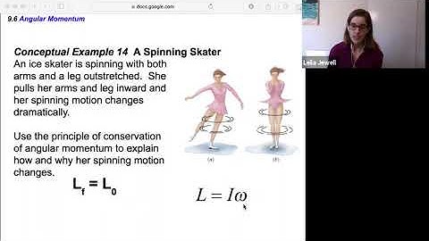 phys2A ch9.6 Angular Momentum