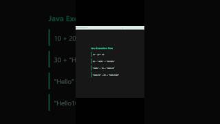 Java String Concatenation Trap 😳 | Execution Order Animation | Code With RTech #shorts #java #coding