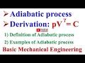 Adiabatic Process, Governing Equation, Thermodynamics, PV Diagram, Derivation #adiabaticprocess