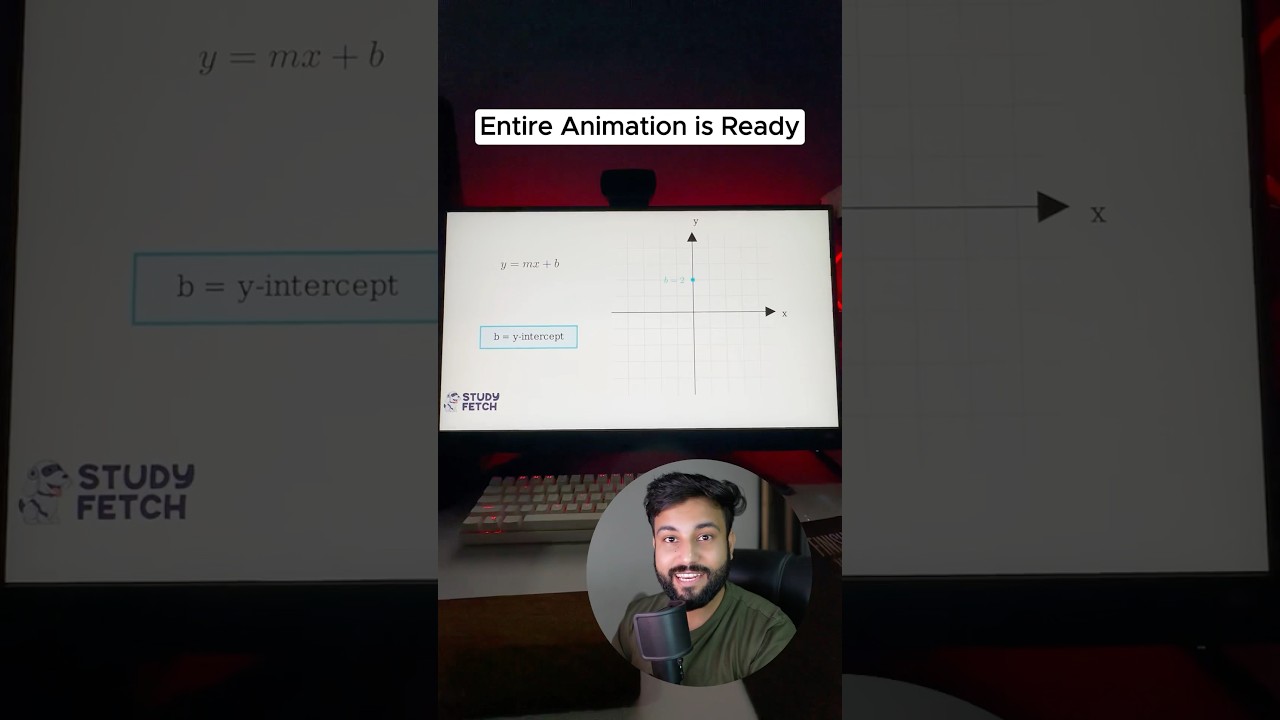 Как создавать успешные рекламные объявления и пояснительные видеоролики с помощью ИИ и находить у...