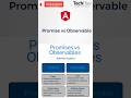 Promise vs Observable in Angular ⚡ | Key Differences in 60 Seconds
