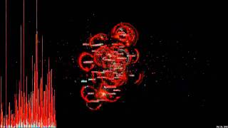 code_swarm - A Design Study in Organic Information Visualization (HQ)