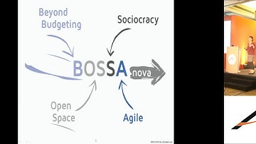 Beyond Agile: Preparing for Digitalization by Jutta Eckstein #AgileIndia2018