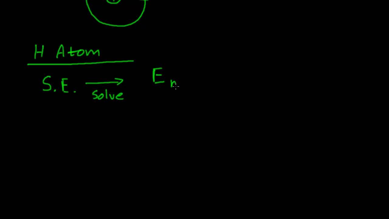 Inroduction to Quantum Theory and H atom