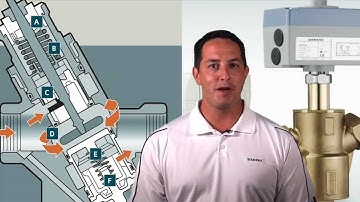 Introducing The Siemens Pressure Independent Control Valve