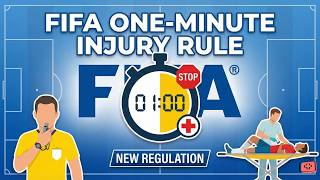 FIFA’s New 1-Minute Injury Rule Explained – Game Changer or Disaster?