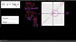 HA2 , 6.3.7 , Graphing Logarithmic Functions, (base is a less than 1)