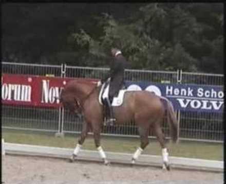 documentation hyperflexion clip 5