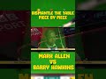 "Perfect Angle At 46… Mark Allen's DELICATE SHOT & Bannister 2-1 — GAME ON! 🎱🔥"