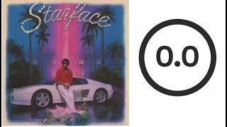 AI Slop Album Gets a 0/10 From Pitchfork to No Ones Surprise