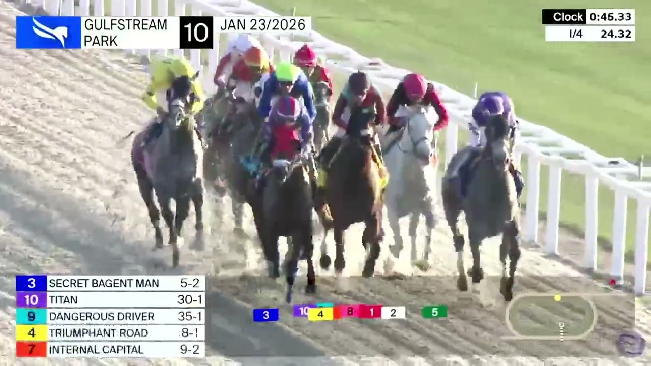 10ma Carrera de Gulfstream Park | Viernes 23 de Enero de 2026